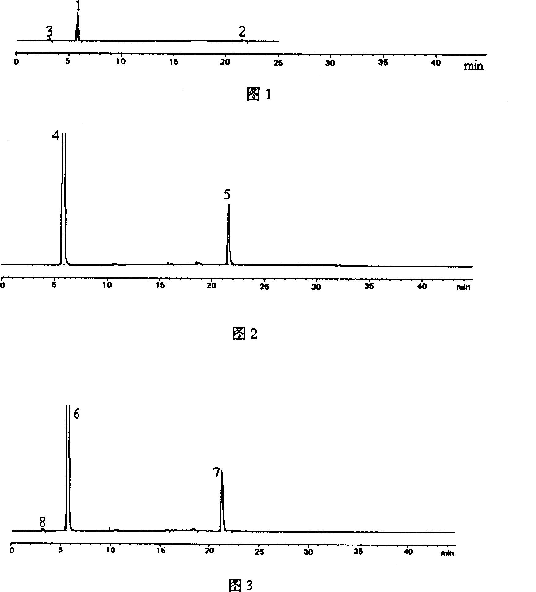 Method for determining impurities for paracetamol and tramadol hydrochloride preparation