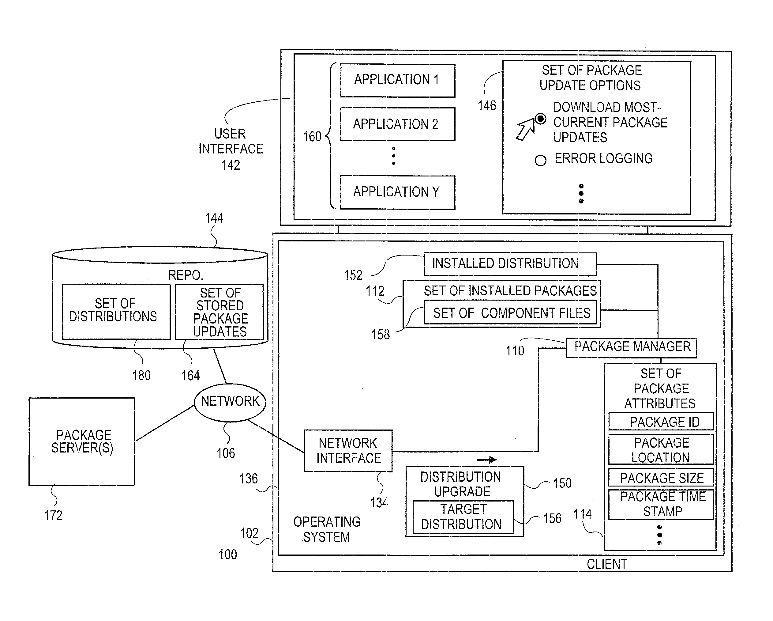 Systems and methods for automatic upgrade and downgrade in package update operations