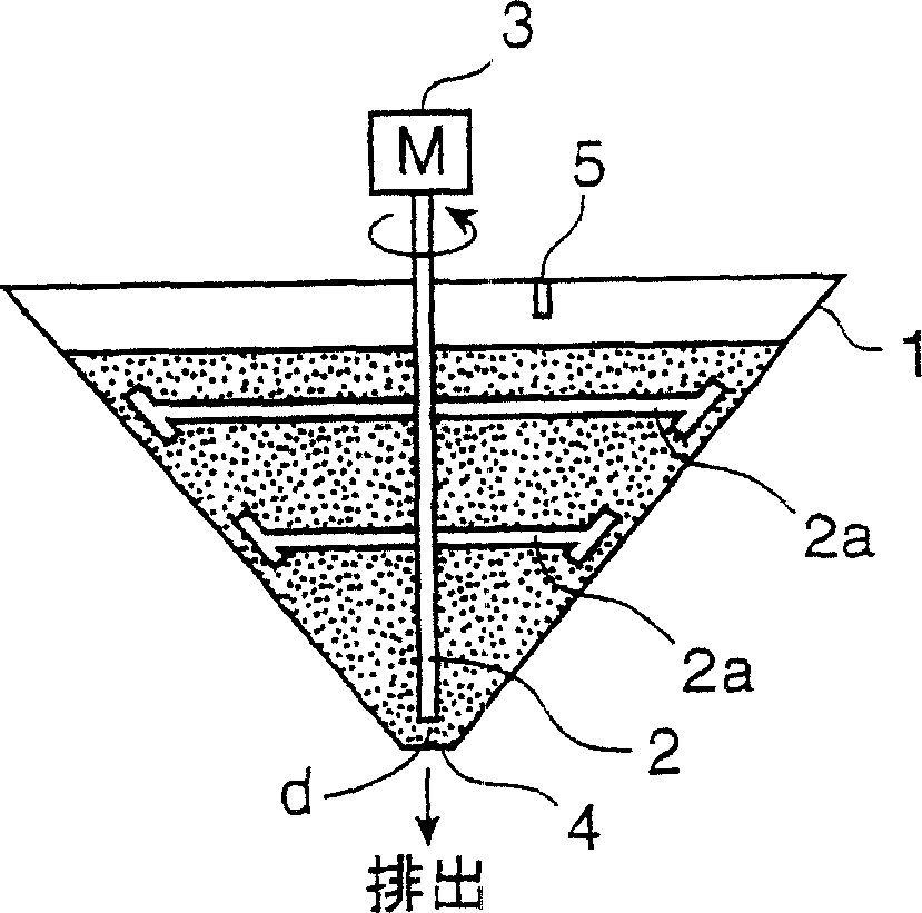 Powder coating, method for production thereof, method for using said powder coating and coated article