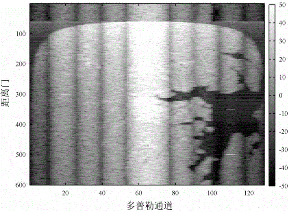 Target detection method by use of airborne early warning radar