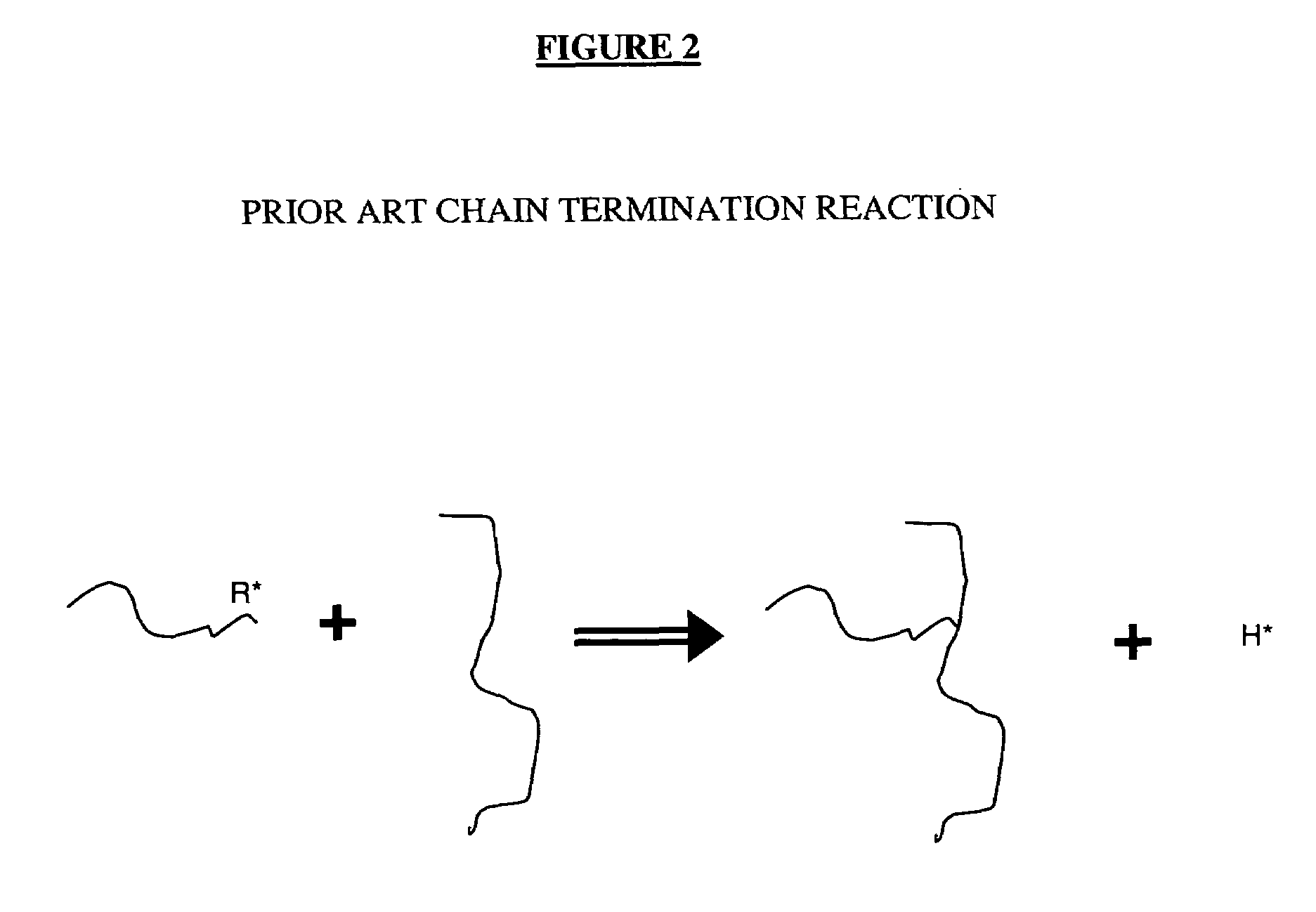 Synthesis and use of well-defined, highly-branched saturated hydrocarbon polymers