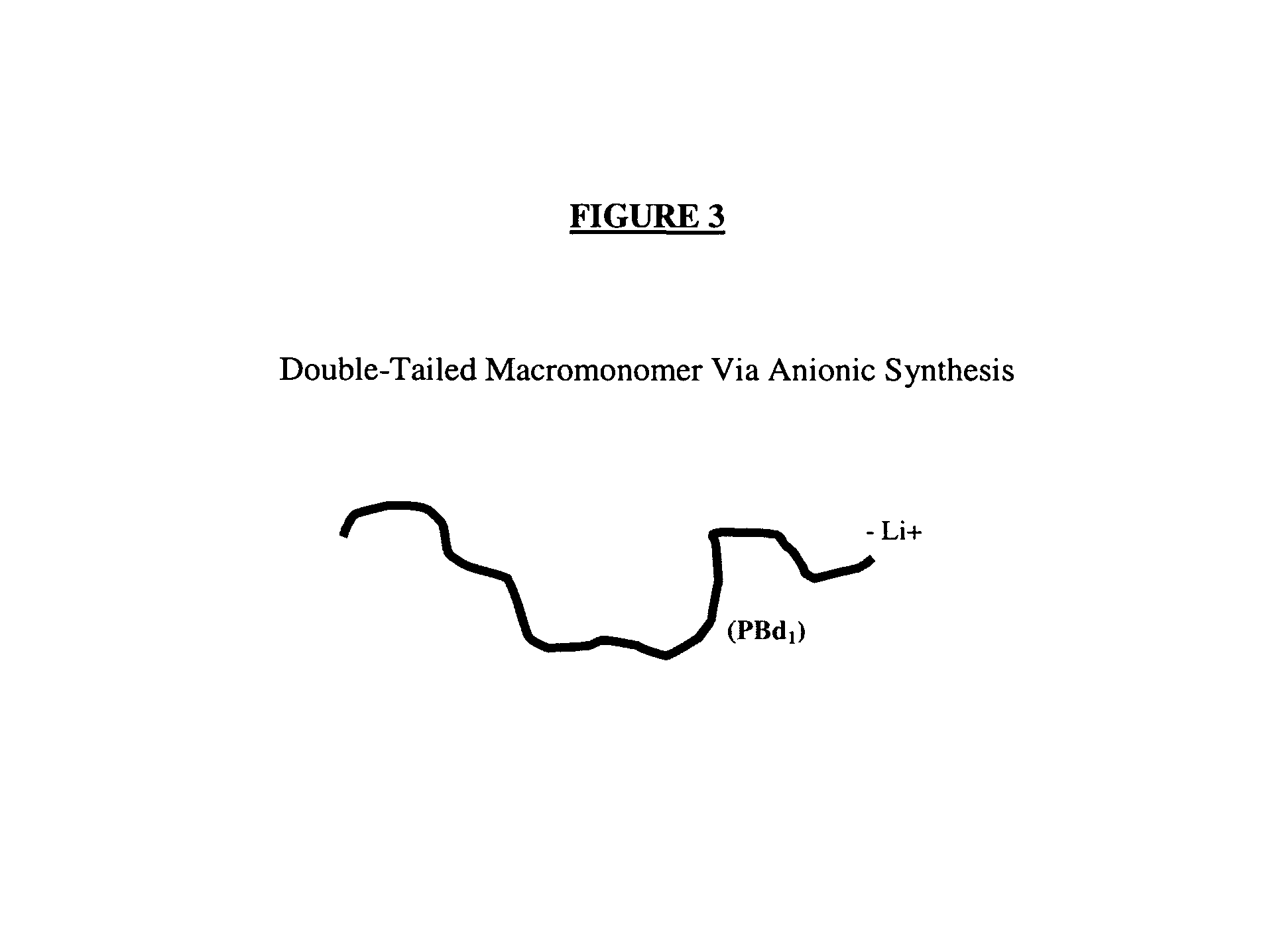 Synthesis and use of well-defined, highly-branched saturated hydrocarbon polymers