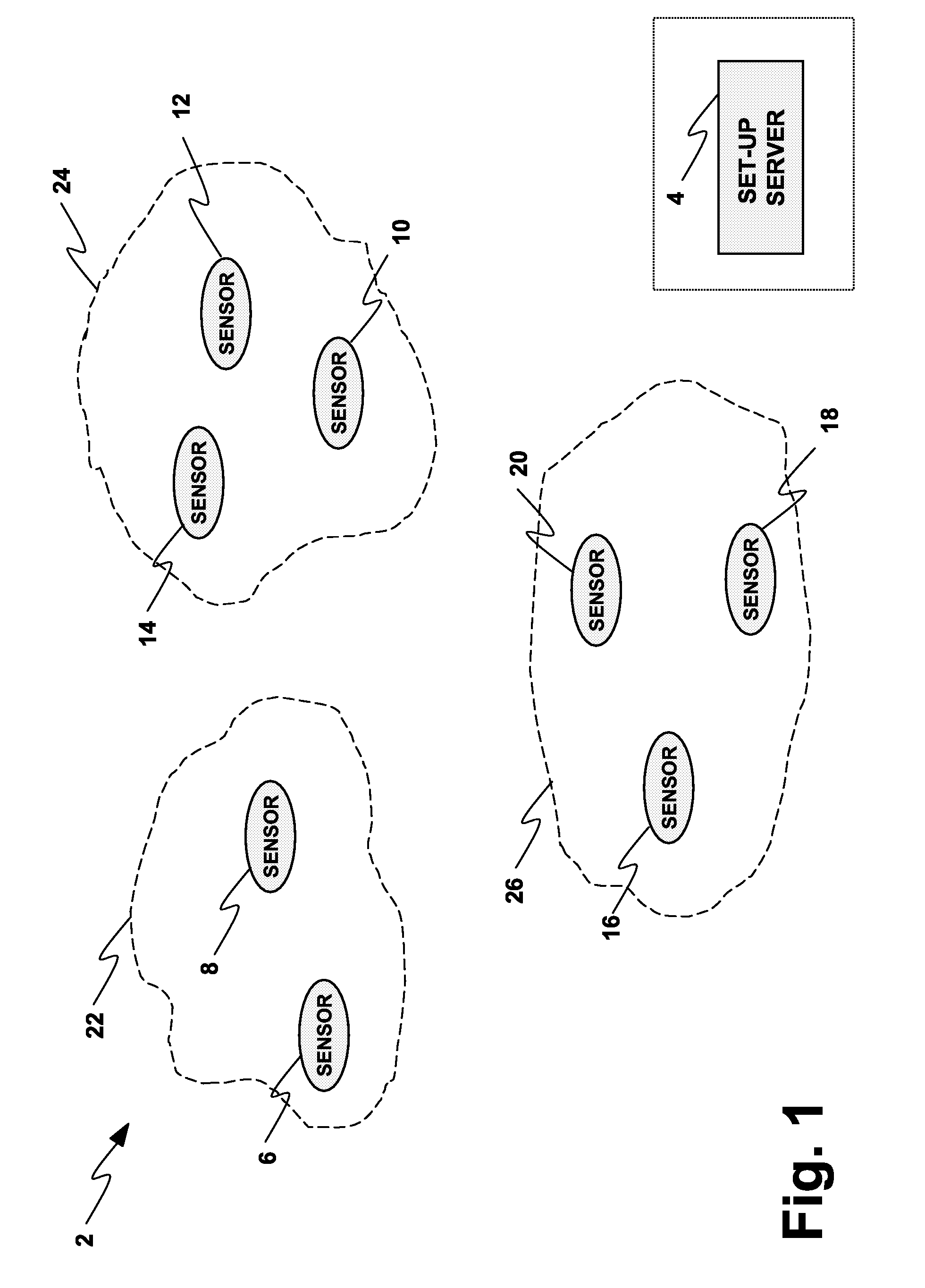 Deterministic key pre-distribution and operational key management for moblie body sensor networks