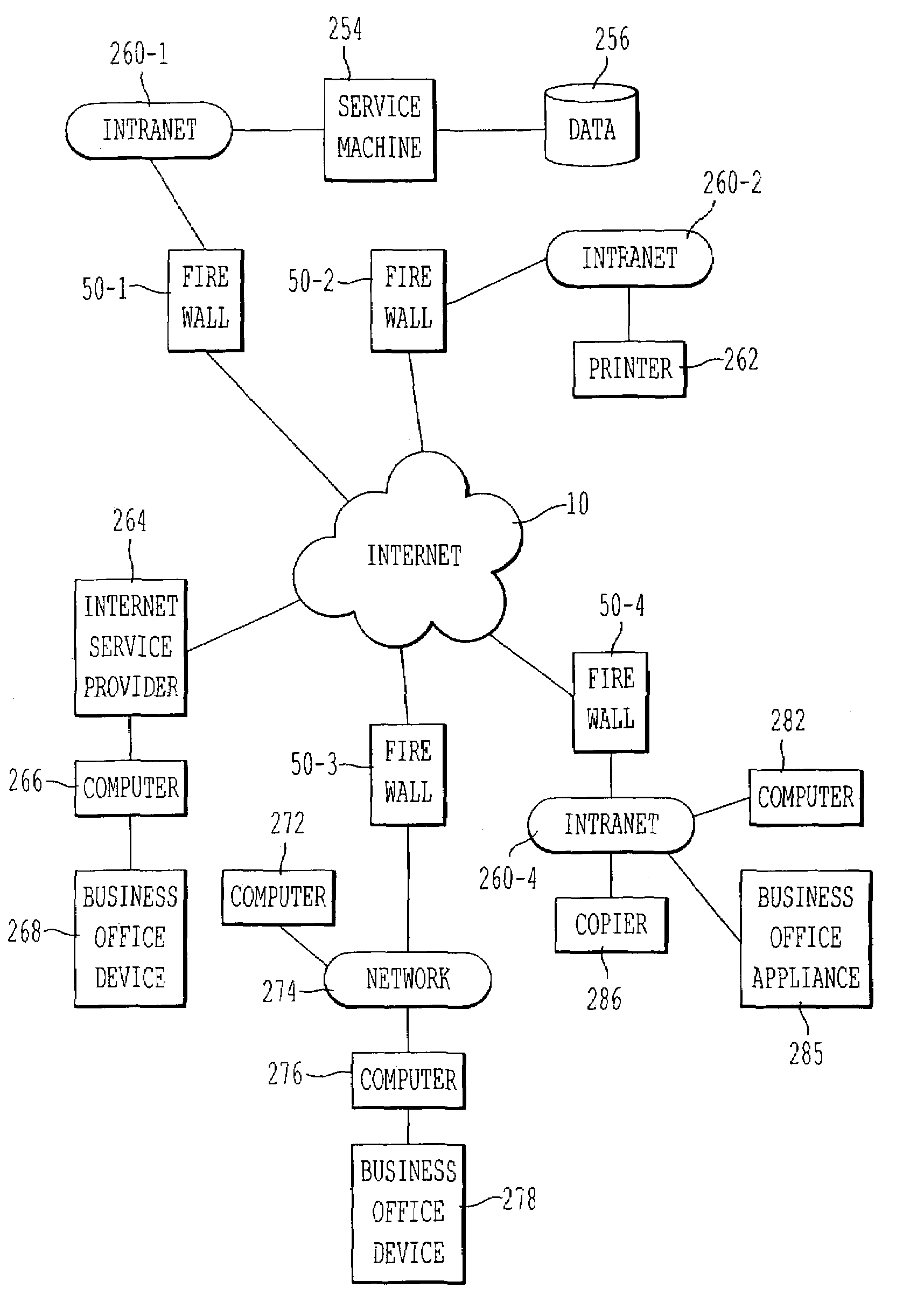 Method and system for using data structures to store database information for multiple vendors and model support for remotely monitored devices