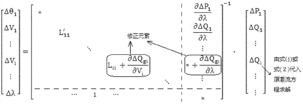 Continuation power flow algorithm considering field current constraint and armature current constraint of power generator