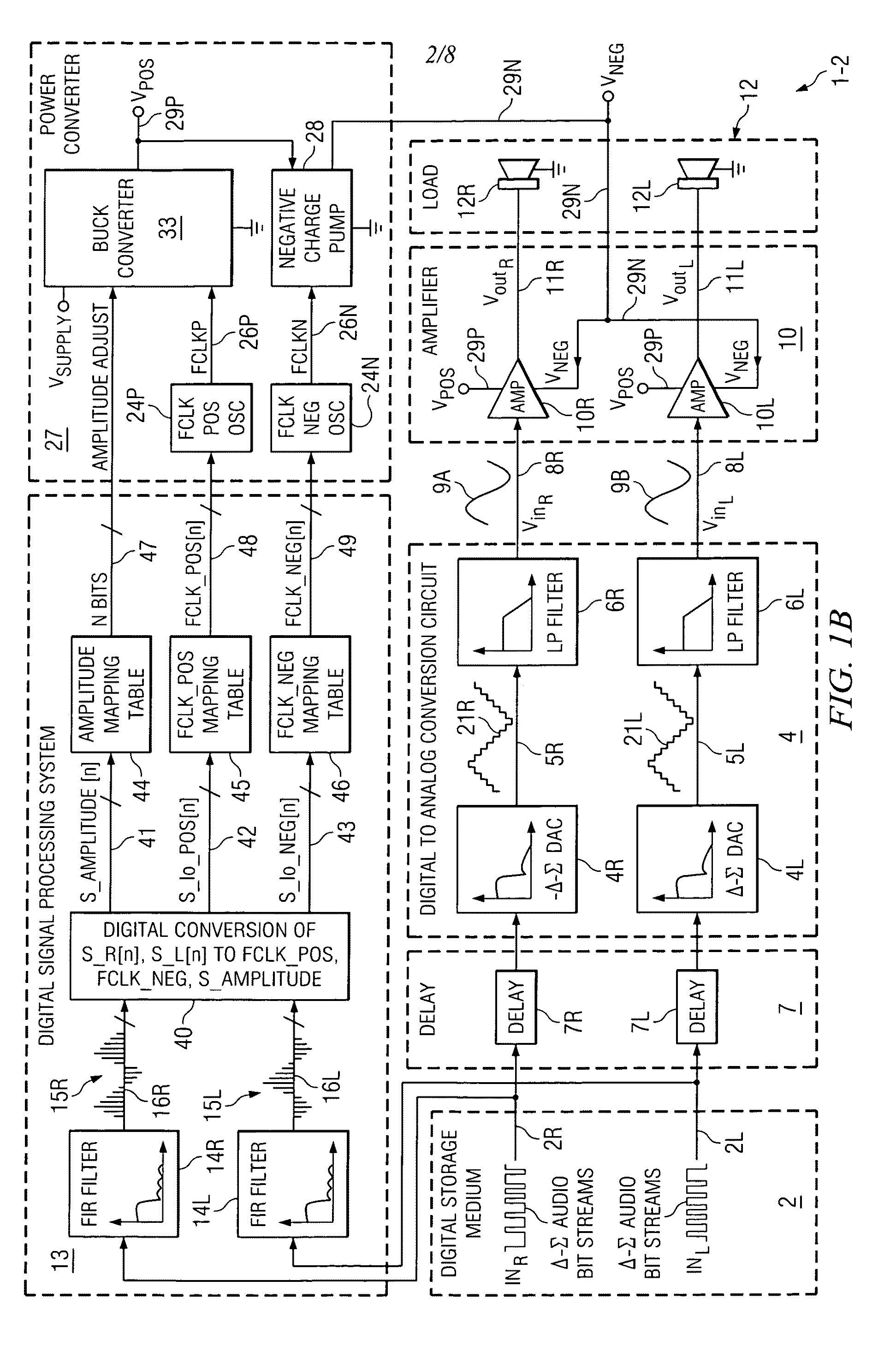 Adaptive signal-feed-forward circuit and method for reducing amplifier power without signal distortion