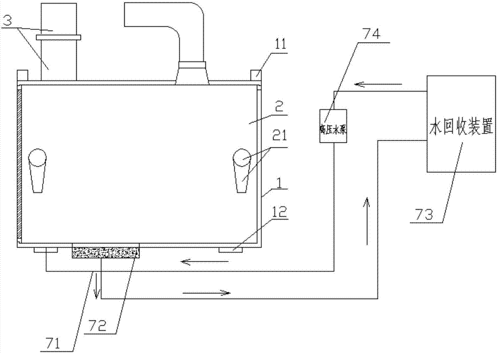 High-efficiency automatic self-cleaning ducted electronic dust removal and air purification device