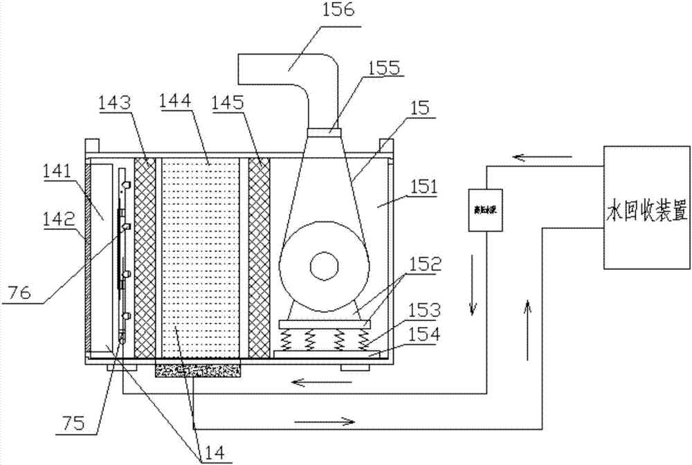 High-efficiency automatic self-cleaning ducted electronic dust removal and air purification device