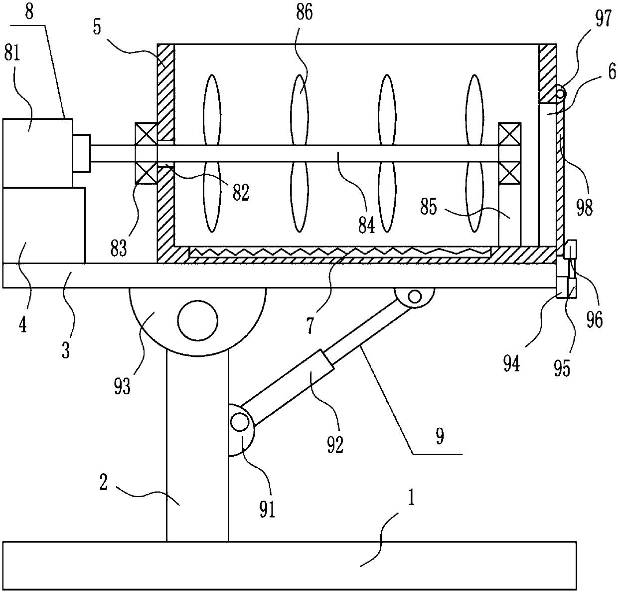 Feed production equipment