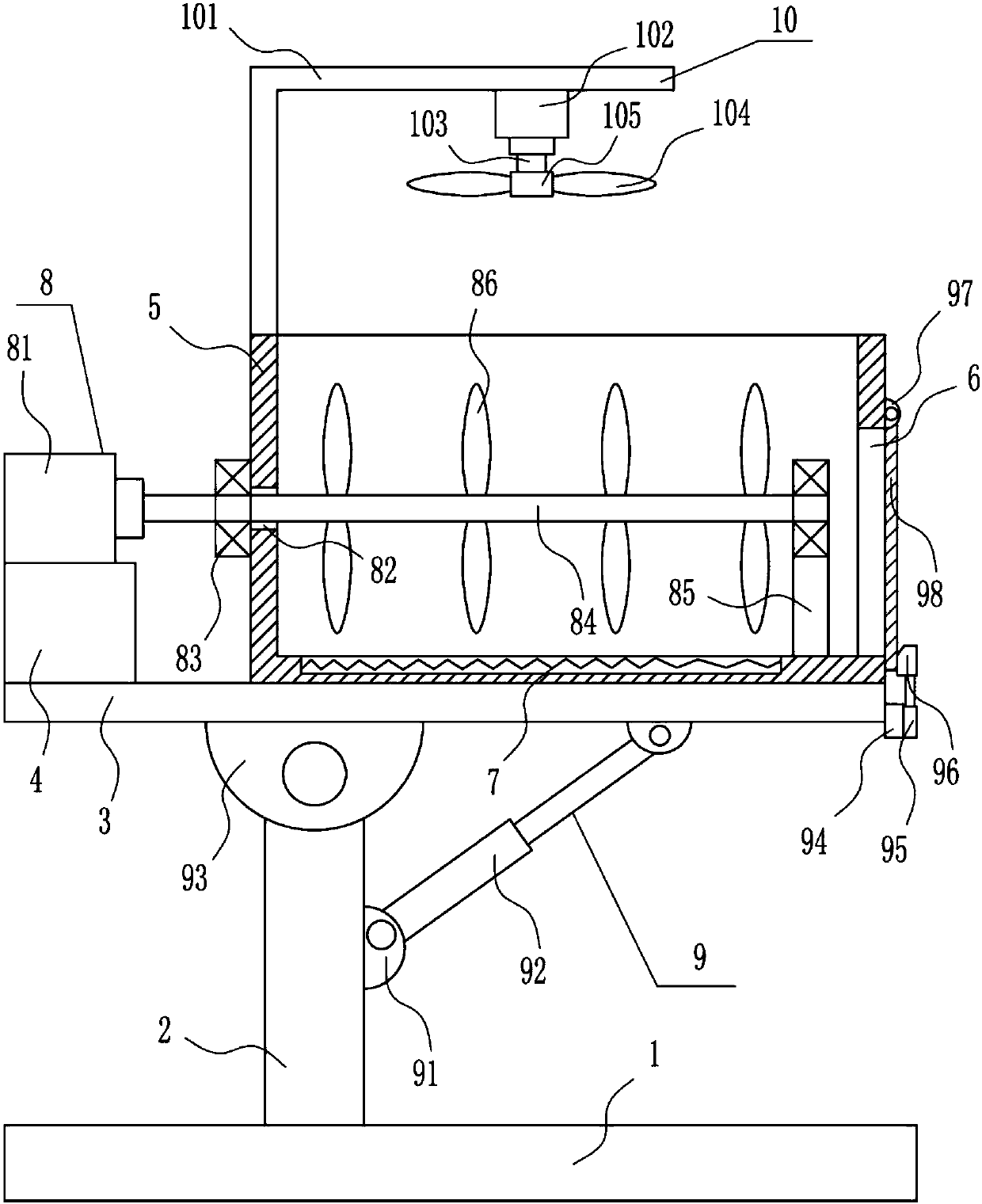 Feed production equipment