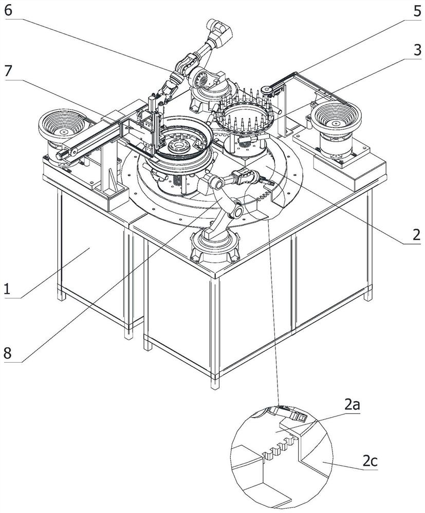 Automatic assembling equipment for easy-to-use automobile hub