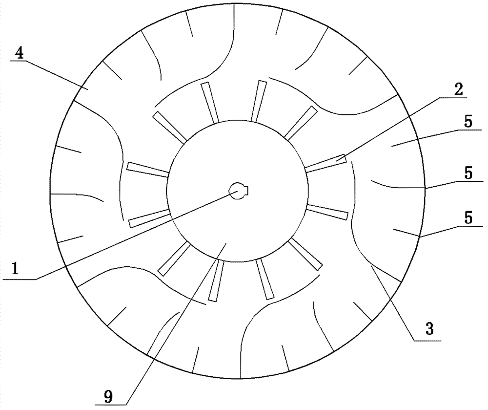 Wind wheel device for novel horizontal wind driven generator