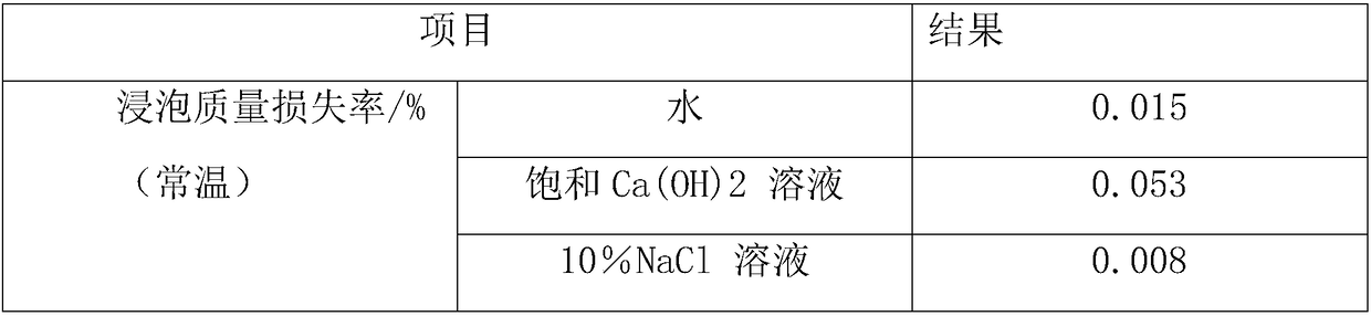 Track bed surface waterproof layer expansion joint structure