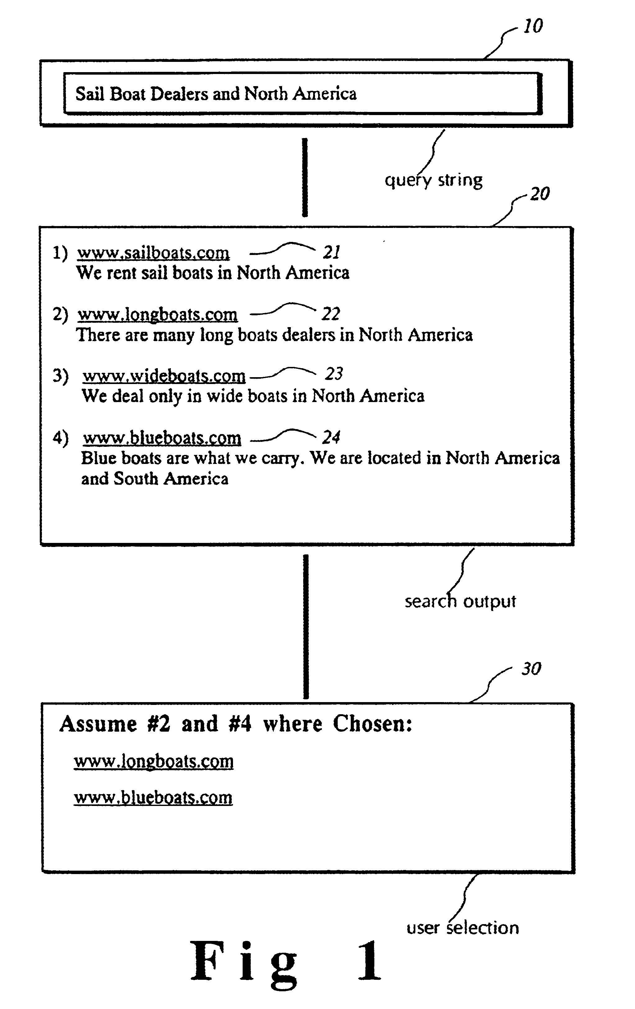 System and technique for suggesting alternate query expressions based on prior user selections and their query strings