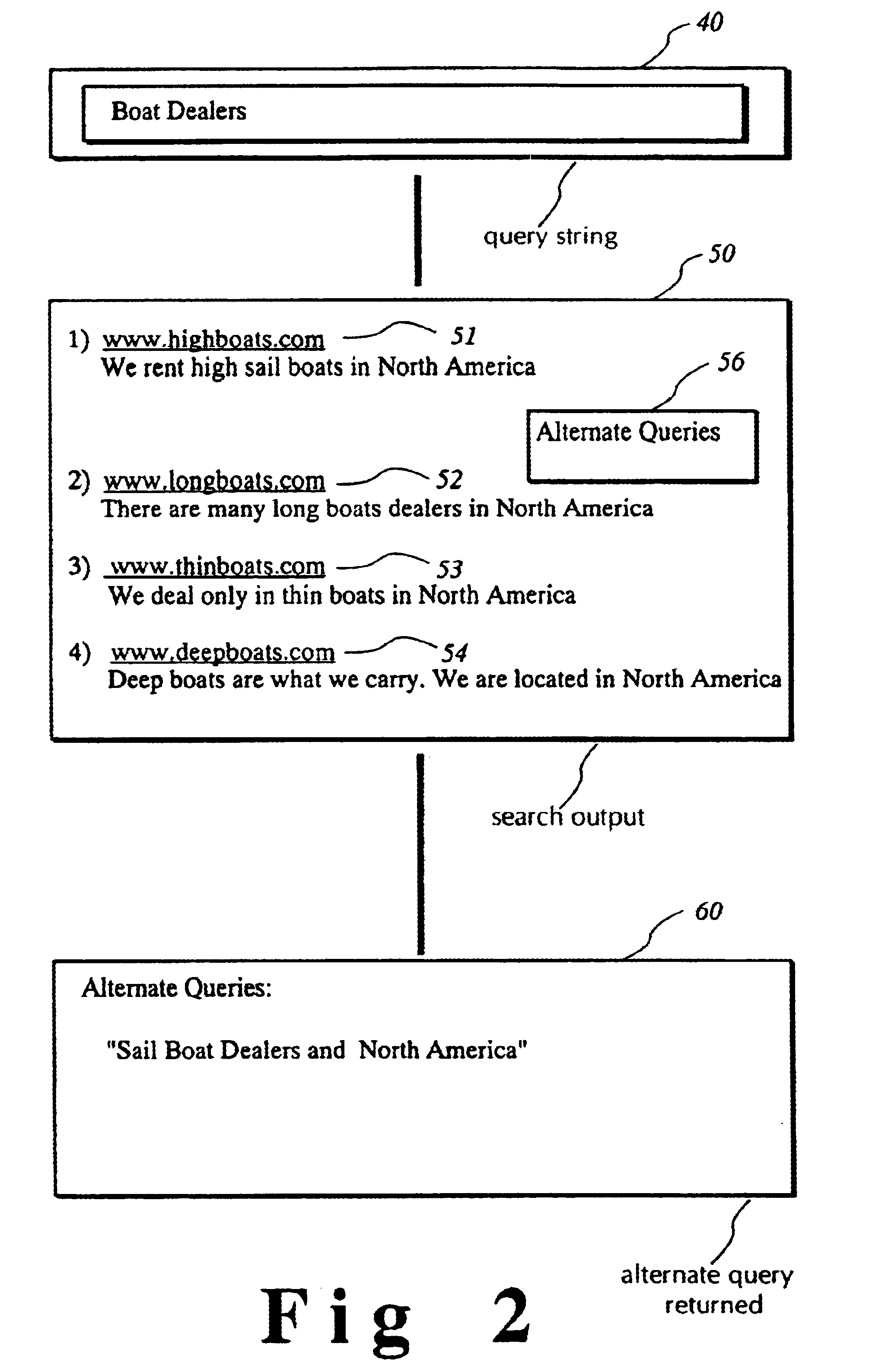 System and technique for suggesting alternate query expressions based on prior user selections and their query strings