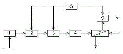 Carbon nanofiber electric field dust particle gathering and air purifying device