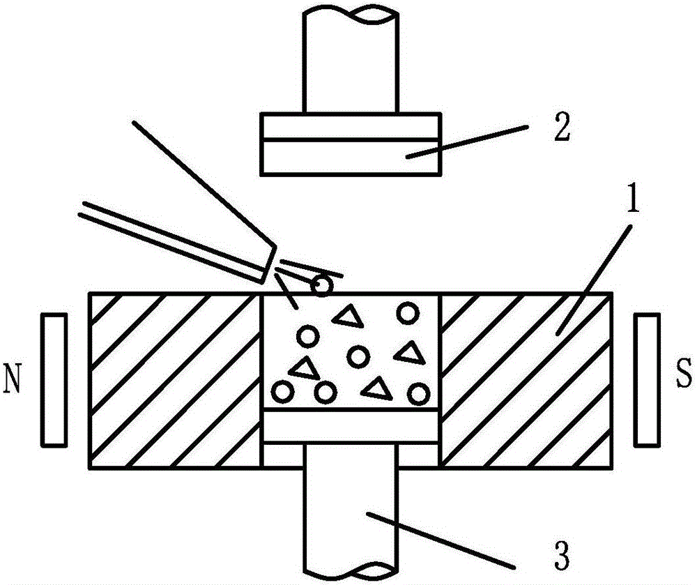 Rare-earth powder high-pressure forming system