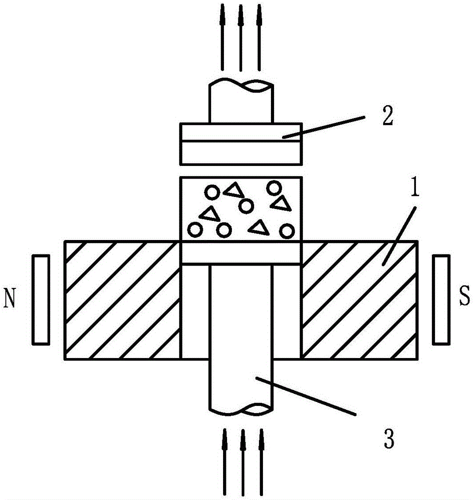 Rare-earth powder high-pressure forming system