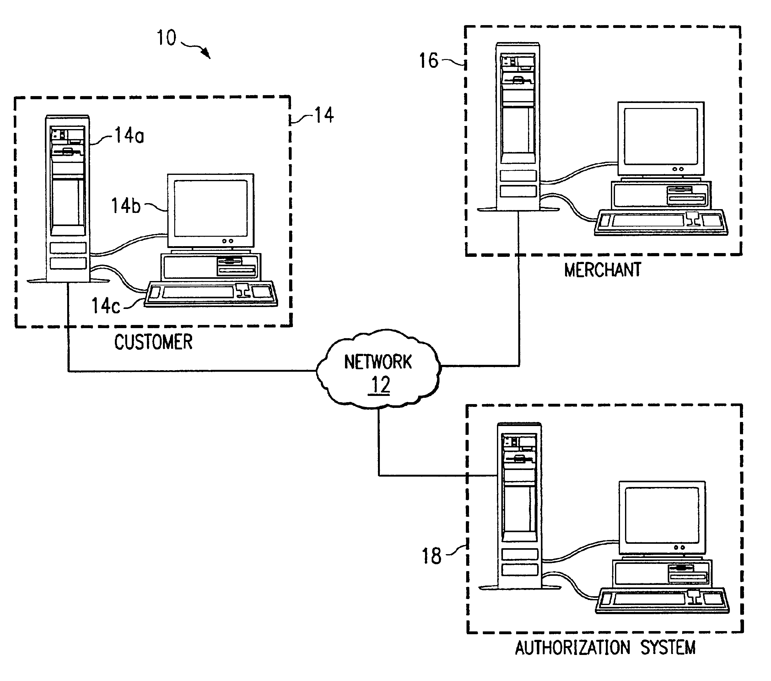 Centralized authorization and fraud-prevention system for network-based transactions