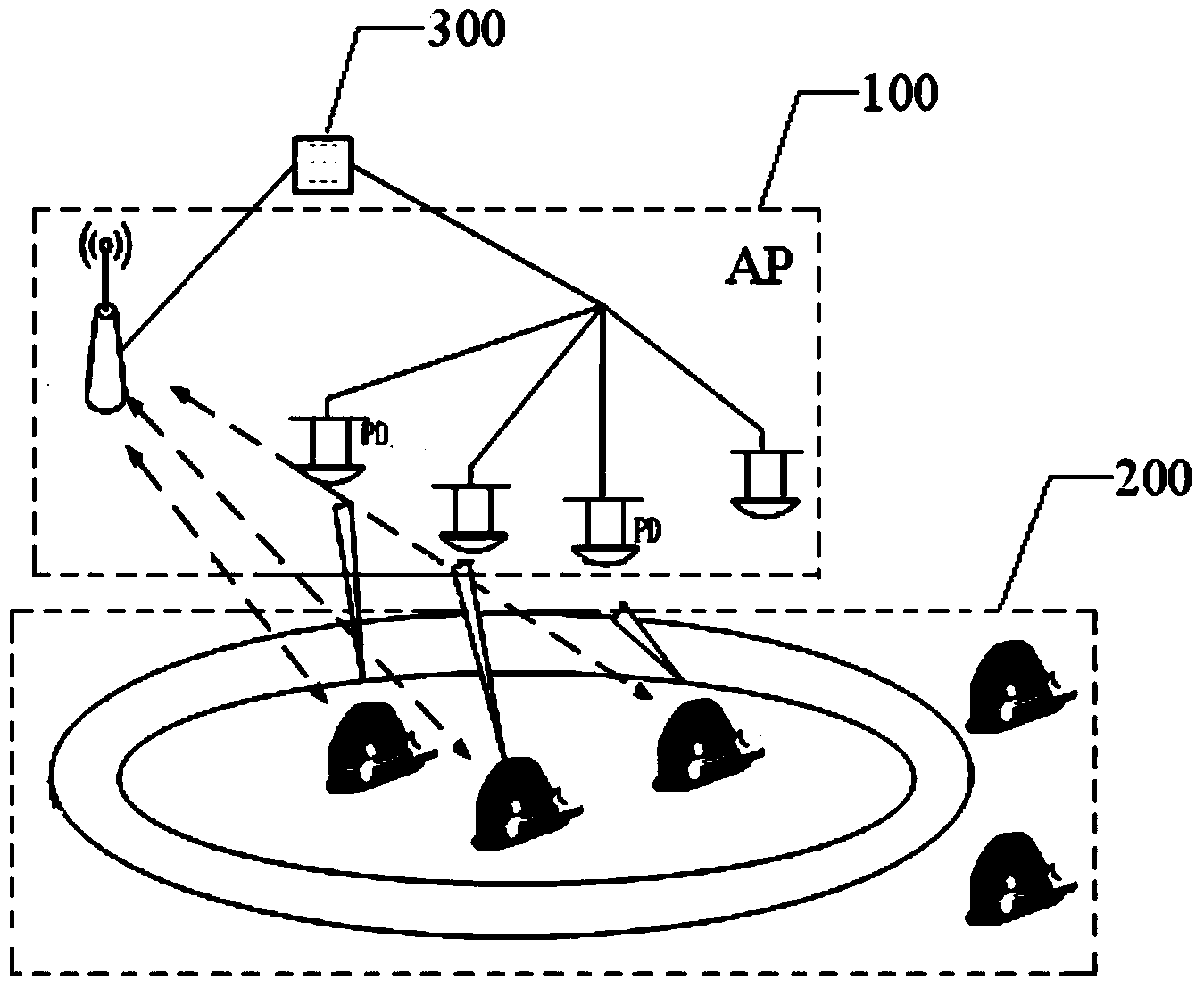 Wireless AP, communication system and communication method