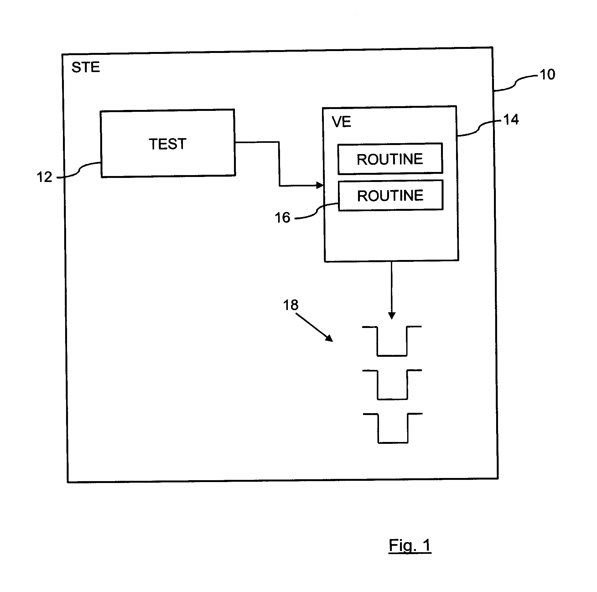 Test Operation