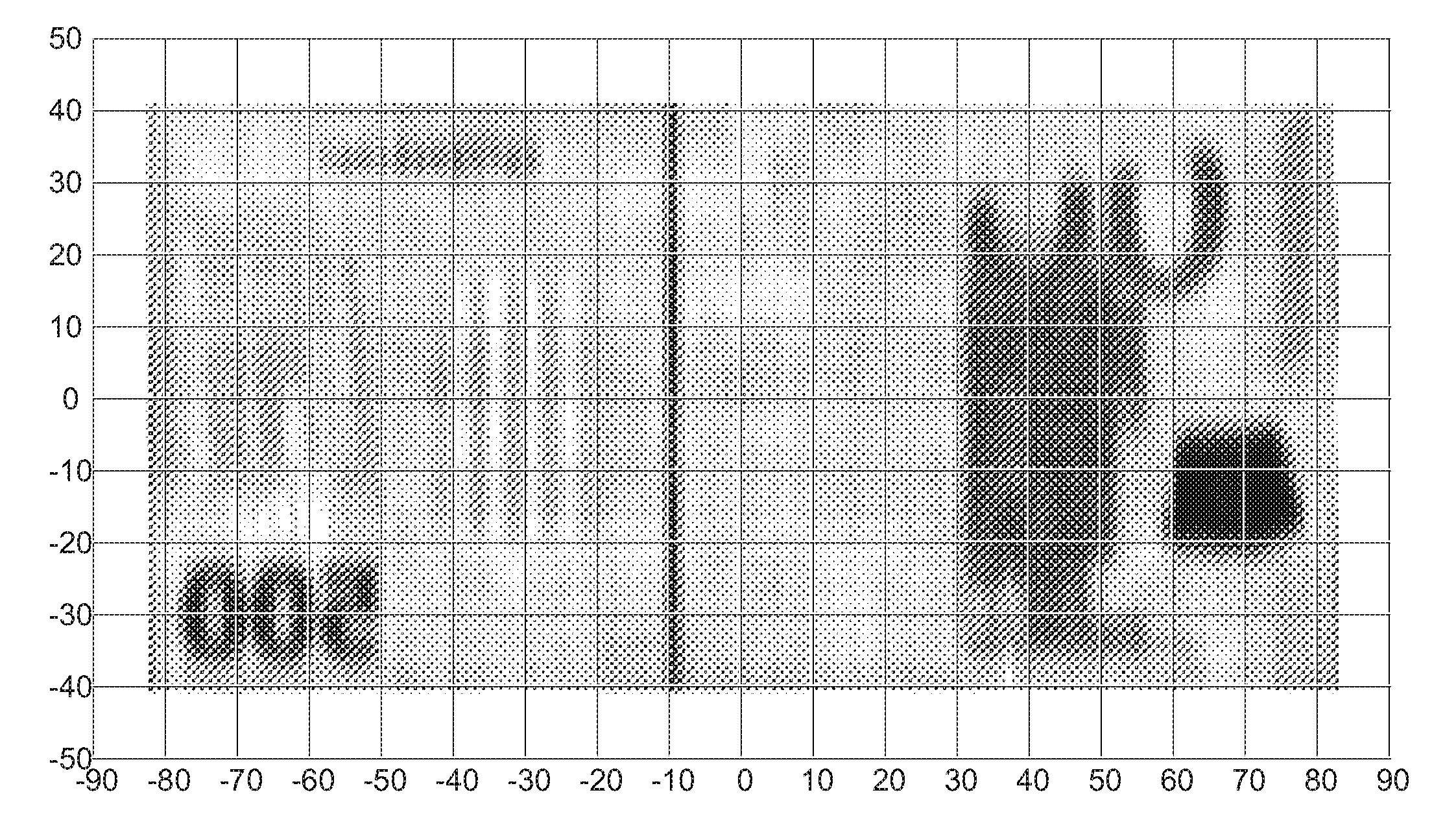 Method for the Classification of Banknotes