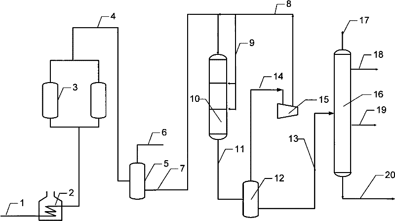 Combined process for delayed coking and hydrotreating