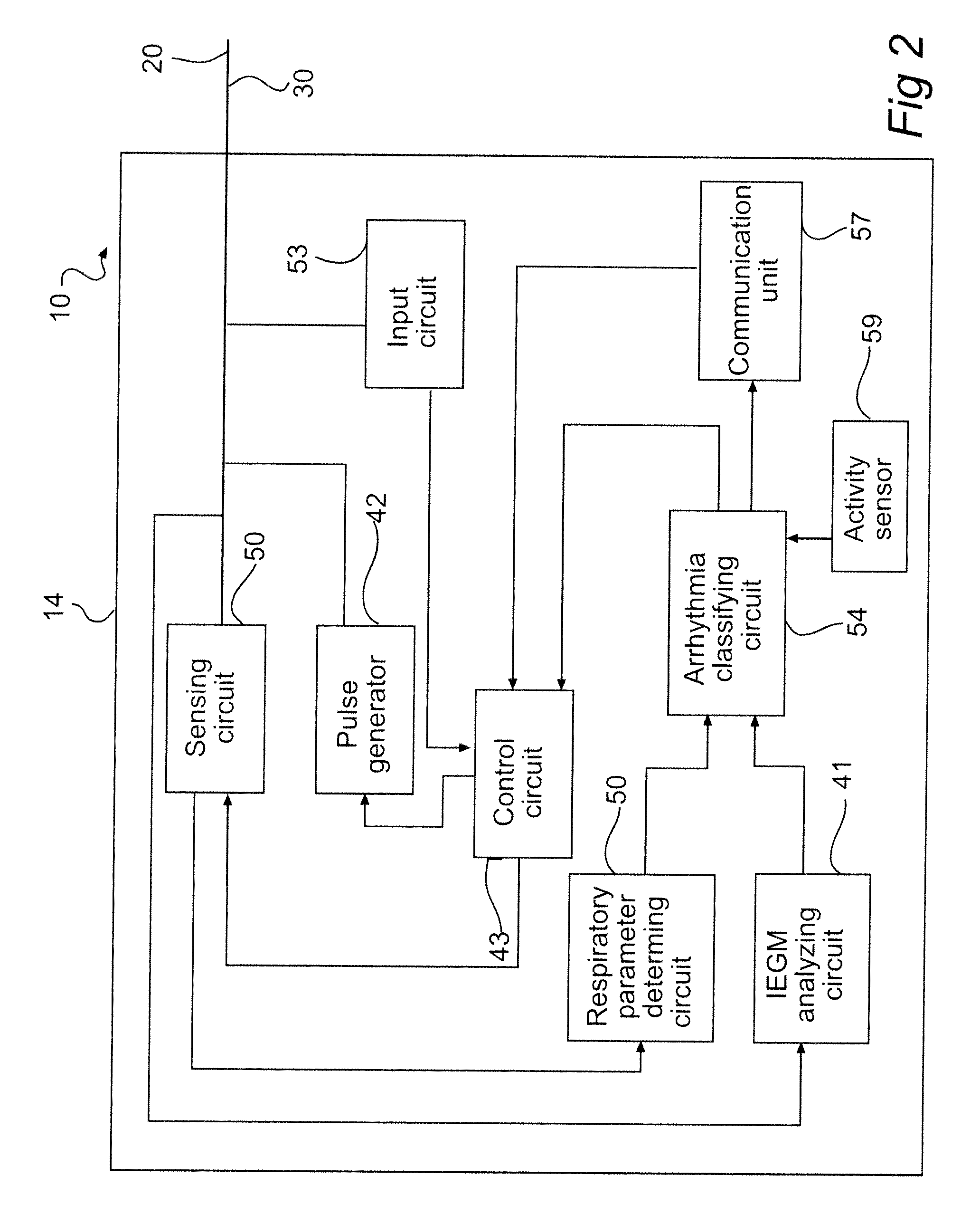 Implantable medical device and method for classifying arrhythmia events