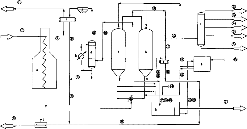 Continuous delay coking device and method