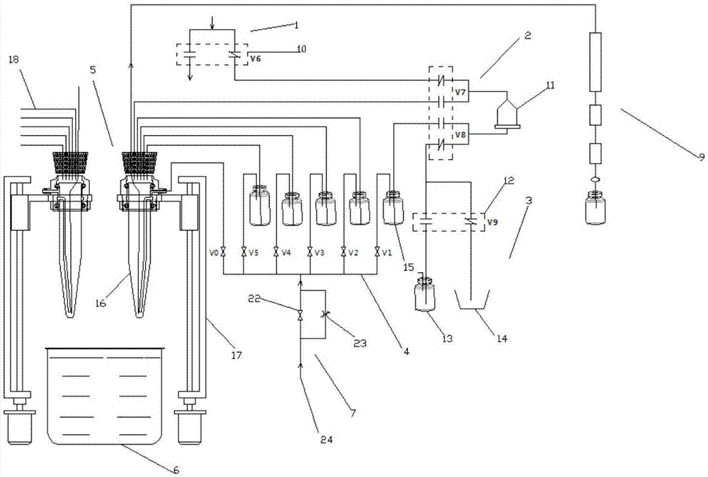 18F-FDG drug synthesis equipment and method for double-batch PET imaging agent