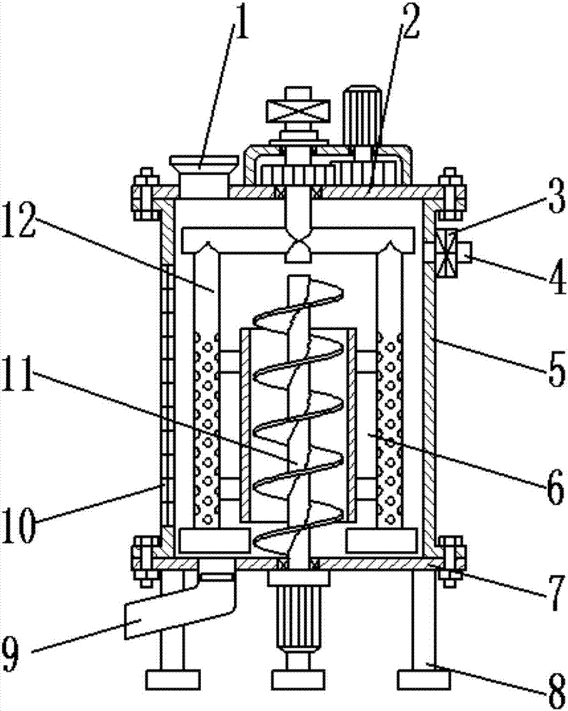 Quartz sand circulation drying equipment used in building construction