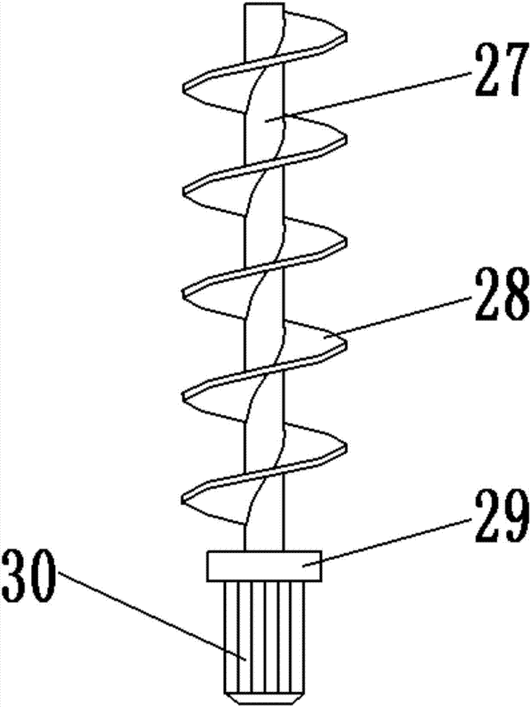 Quartz sand circulation drying equipment used in building construction