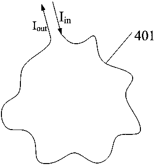 A heating component in an ICP etching device and a method for arranging the heating component