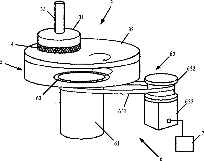 Chemical mechanical grinding device