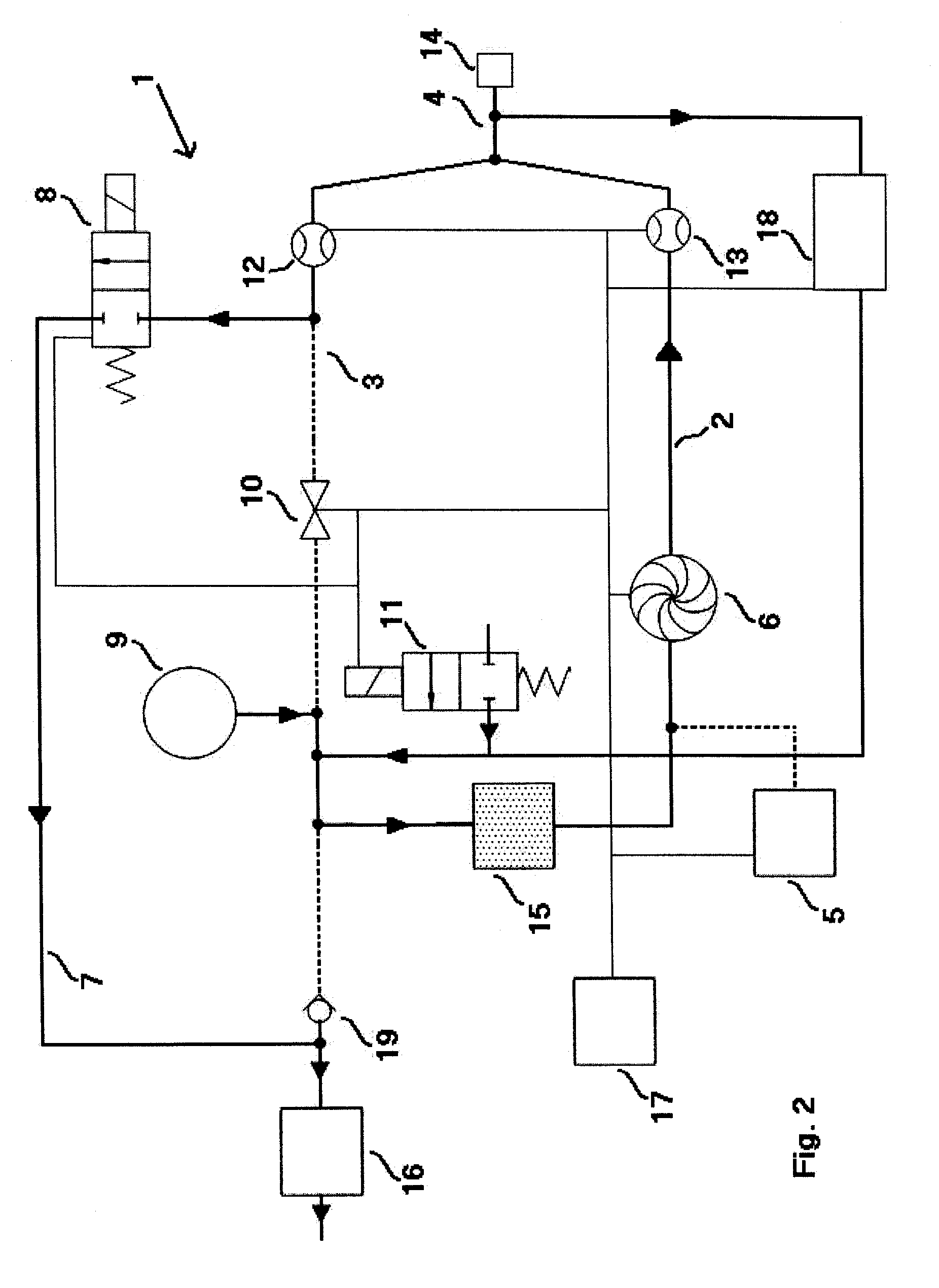 Anesthesia device and process for operating an anesthesia device