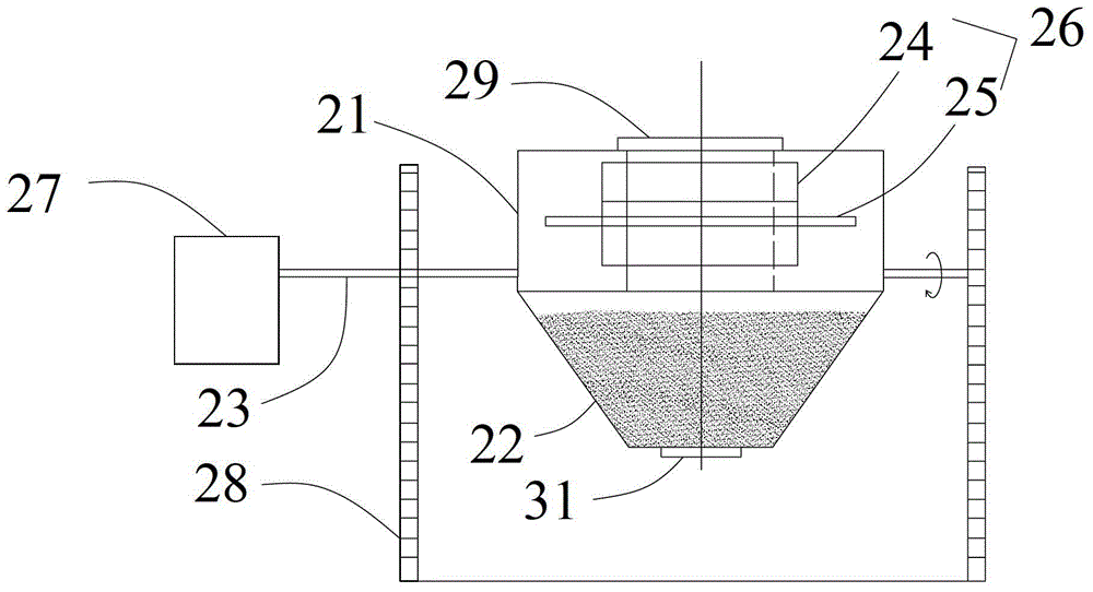 A square cone rotary mixer