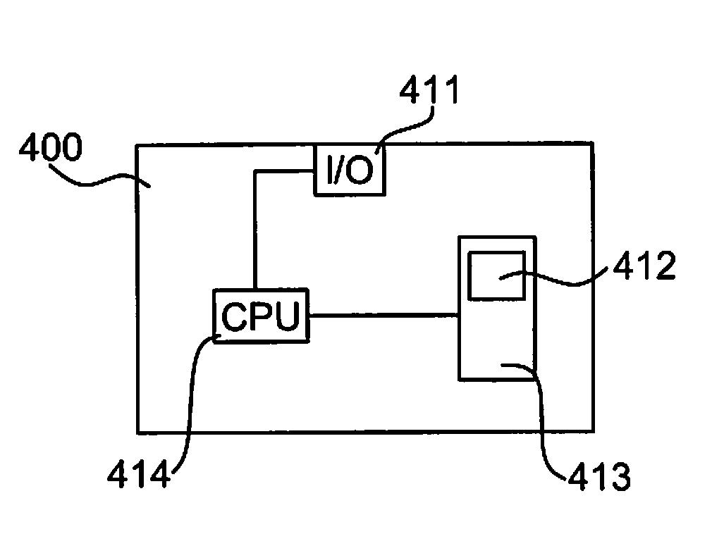 Methods in base stations, base stations, computer programs and computer program products