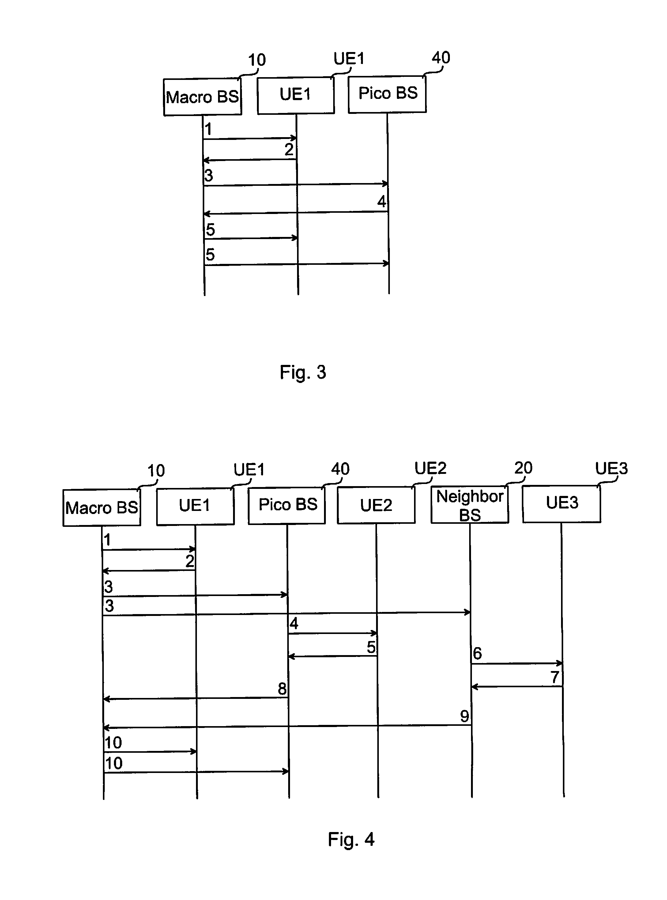 Methods in base stations, base stations, computer programs and computer program products