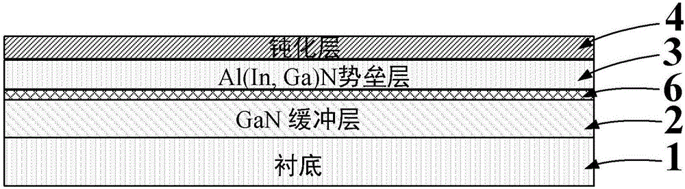 Material structure of GaN-base enhancement-mode electronic device