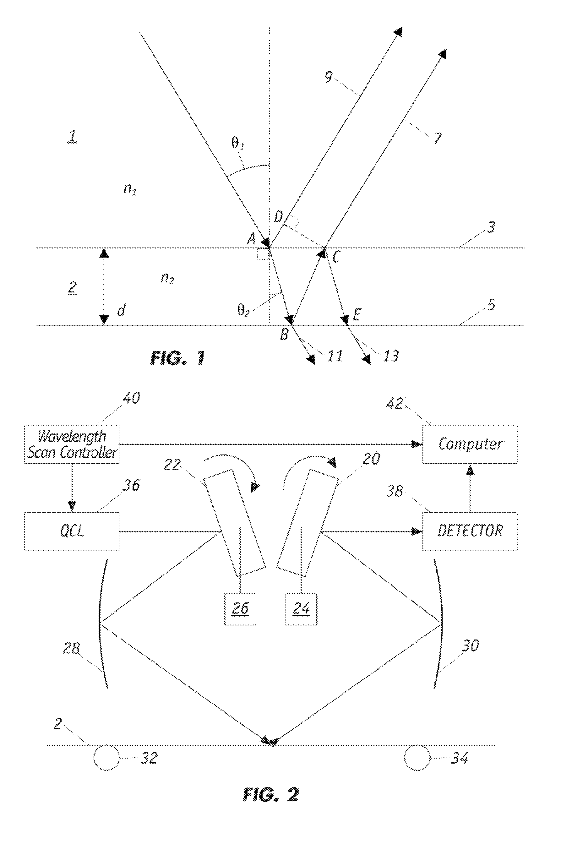 Thickness Determination of Web Product by Mid-infrared Wavelength Scanning Interferometry