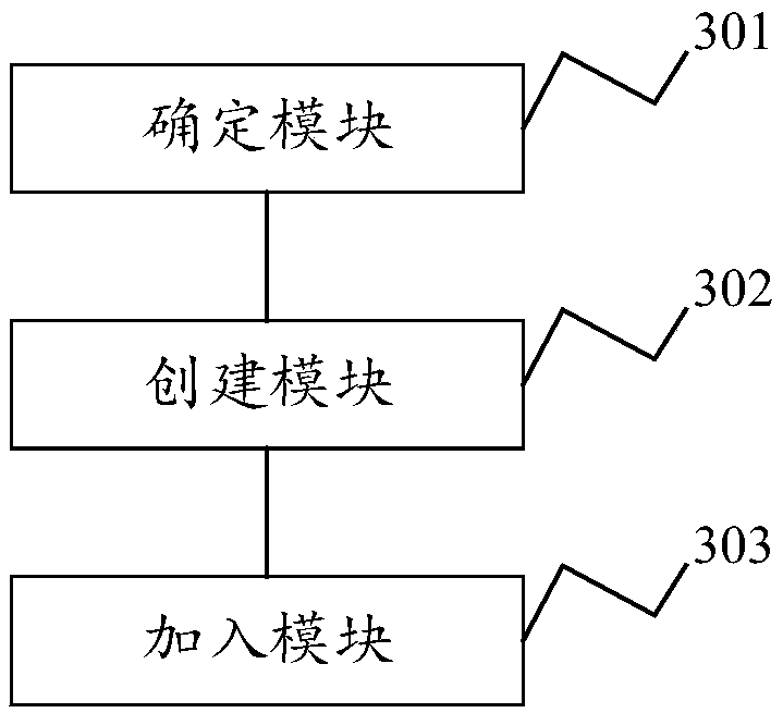 Neutralized version construction method and system, page response method and system and related devices