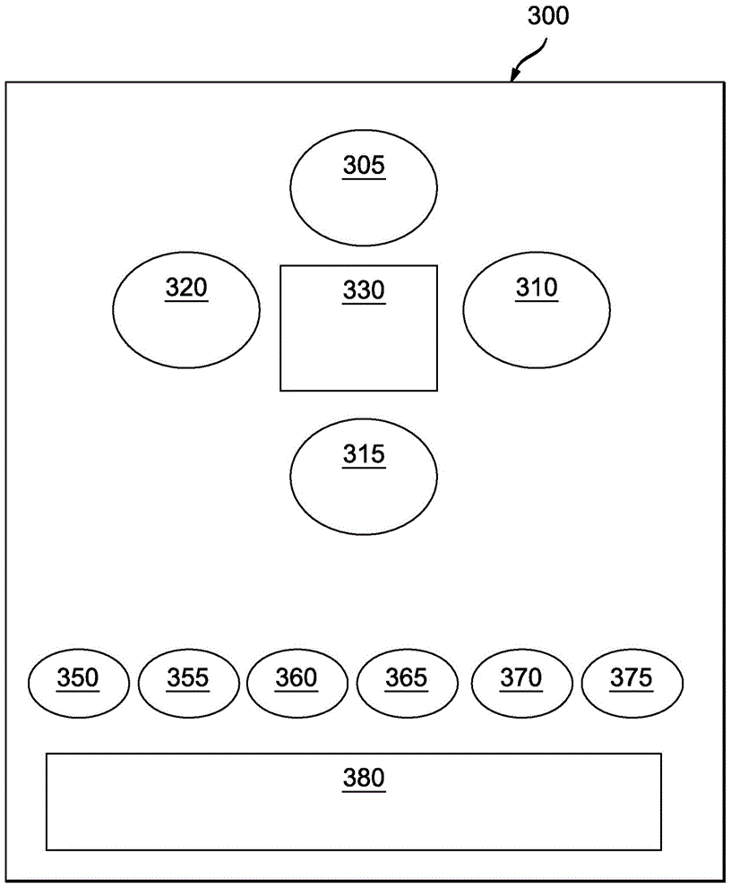 Method and appartus for providing media asset recommendations