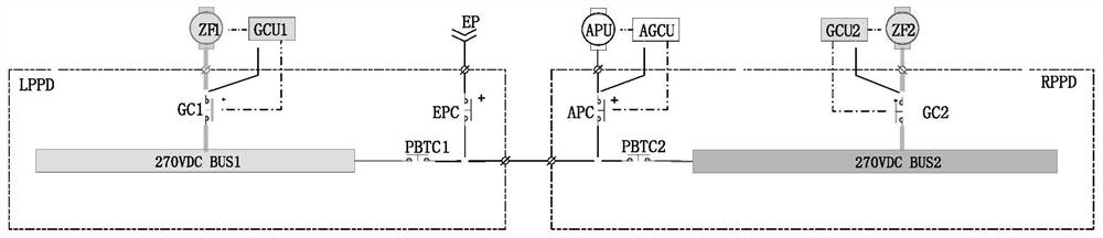 High-voltage direct-current bus bar power control method in airplane high-voltage direct-current power supply system