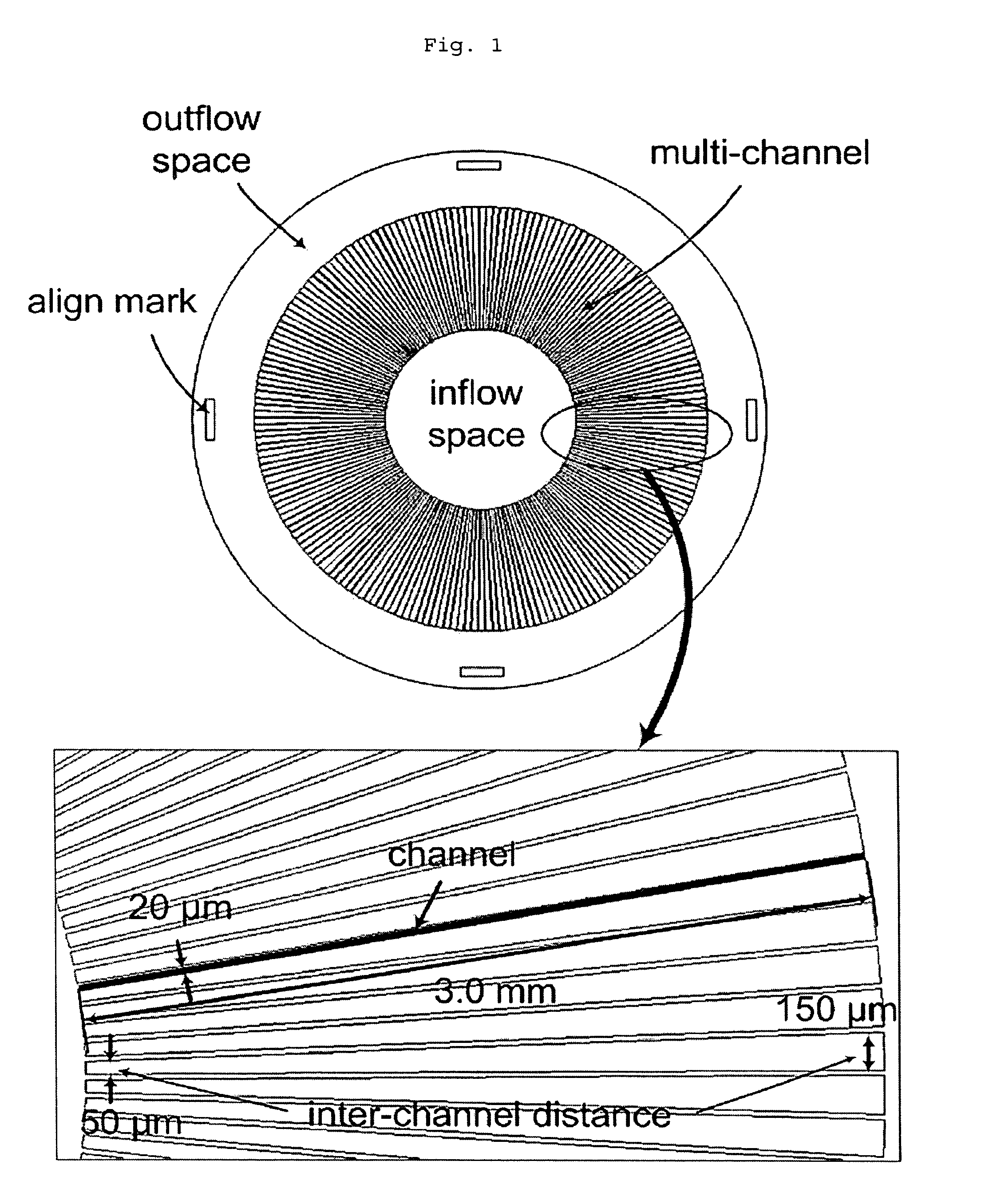 Electrokinetic micro power cell using pile-up disk type microfluidic-chip with multi-channel