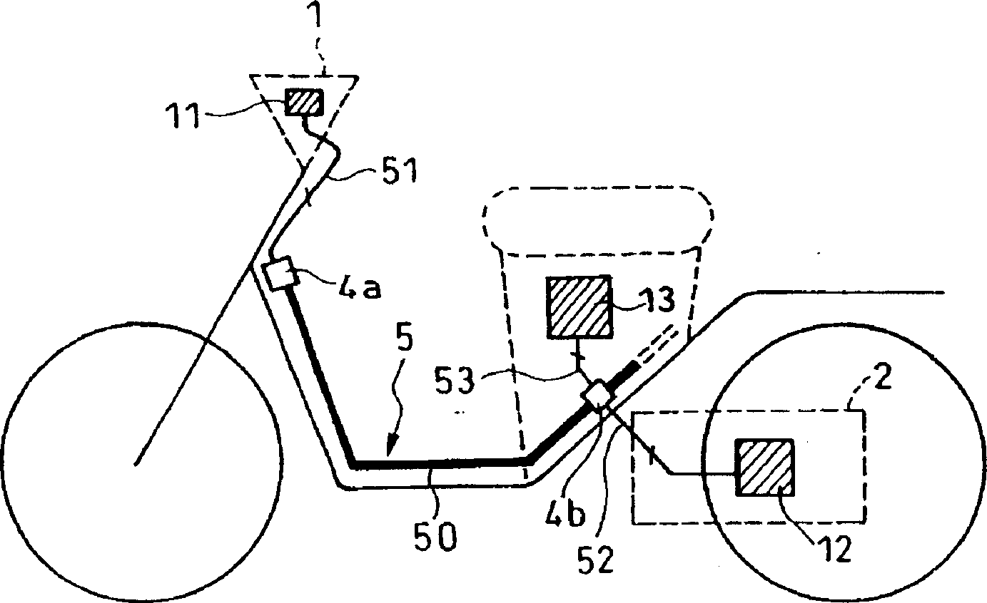 Electric bundle for vehicle and vehicle carried said electric bundle