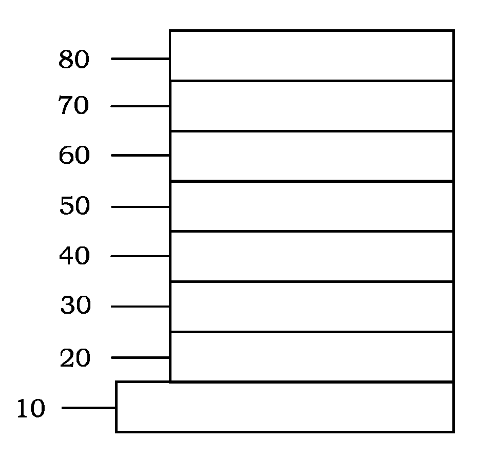 Heteroaromatic compound and organic electroluminescence device using the same