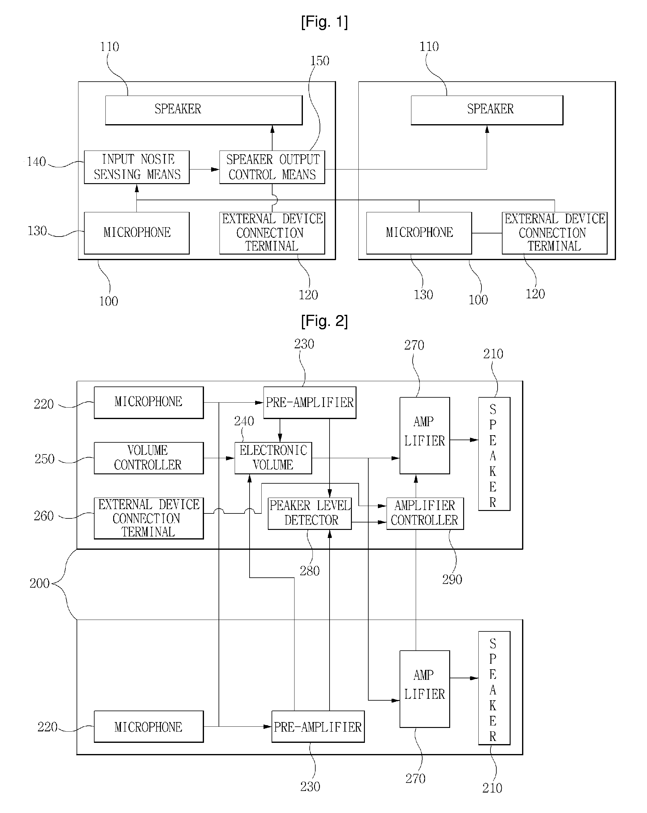 Headset for Blocking Noise