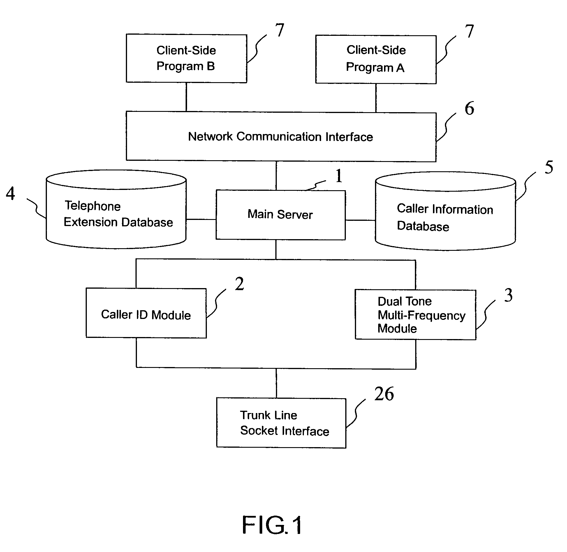 Communication method for real-time caller information broadcasting by integrating network with telephone switch