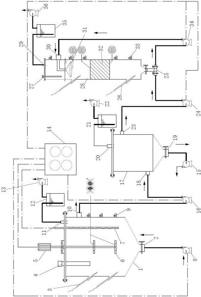 Intelligent control type two-phase anaerobic biofilm biogas fermentation system and process