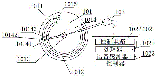 Potentiometer capable of flexibly adjusting and controlling